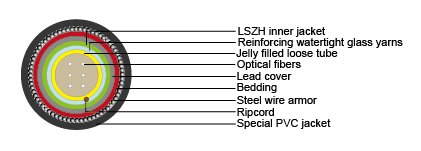 Steel Wire Armored Optical Fiber Cable with Lead Cover Steel Wire Armored Optical Fiber Cable with Lead Cover